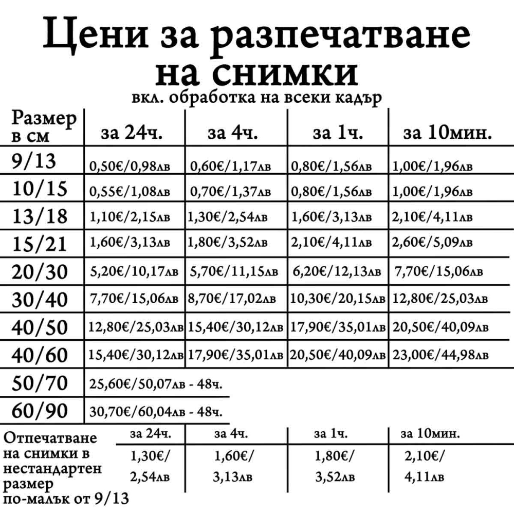 1 снимка 9/13 за 10 мин. - гланц